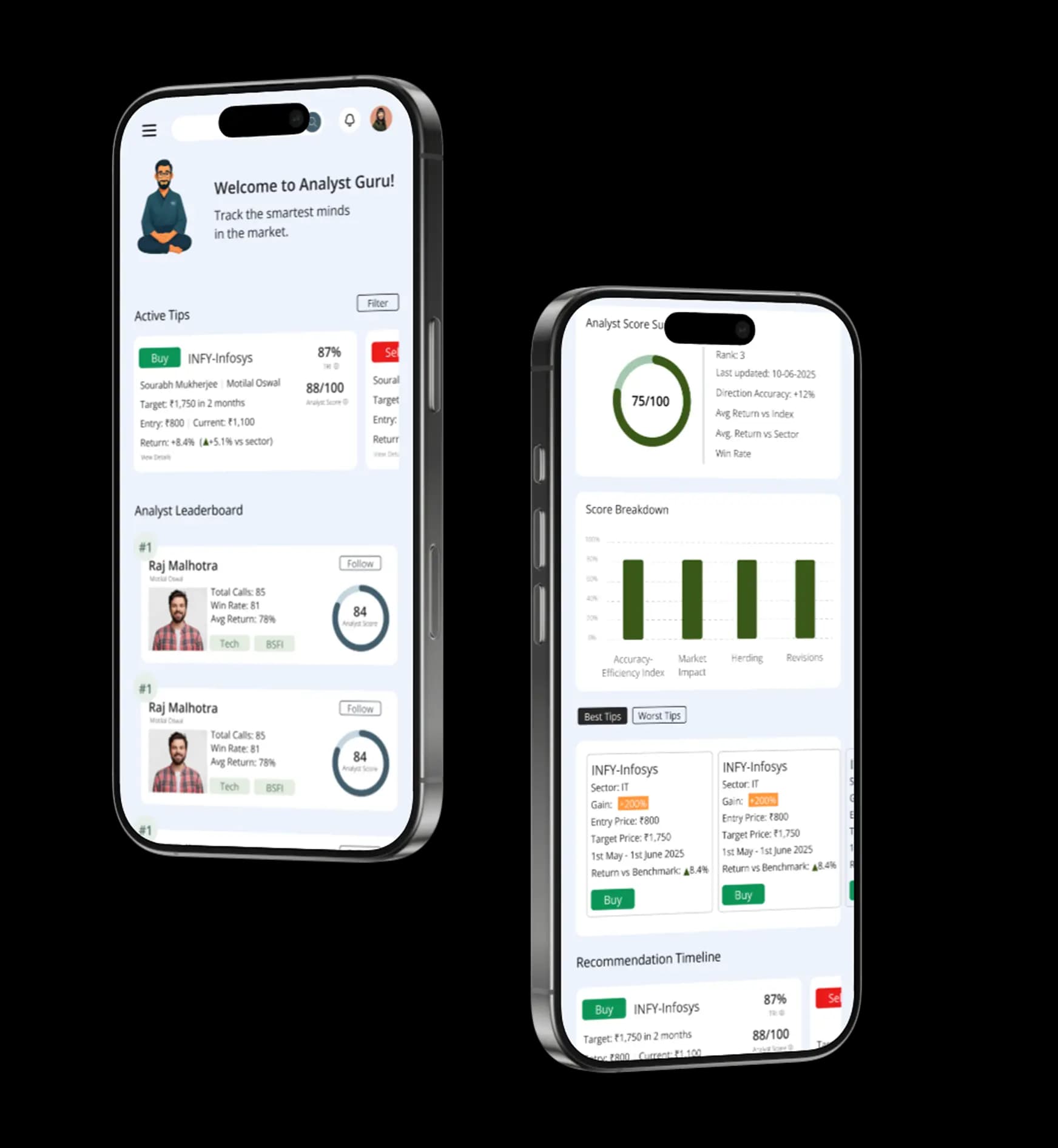 AnalystGuru dashboard preview